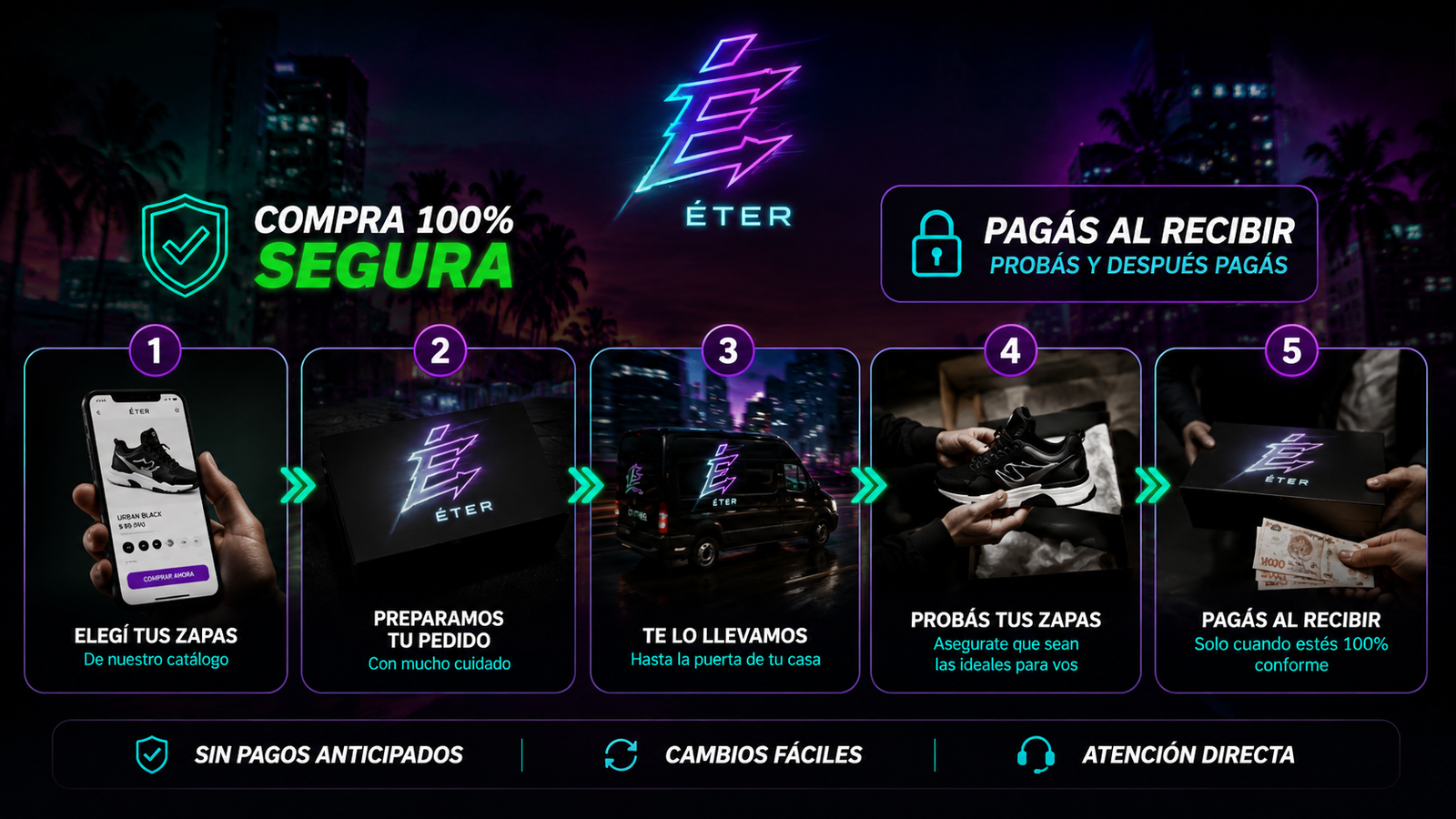 COMPRÁ TRANQUILO